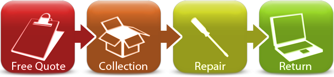 authorized JBL Headphone Repair Cardiff